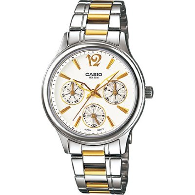 LTP-2085SG-7AV(5420)